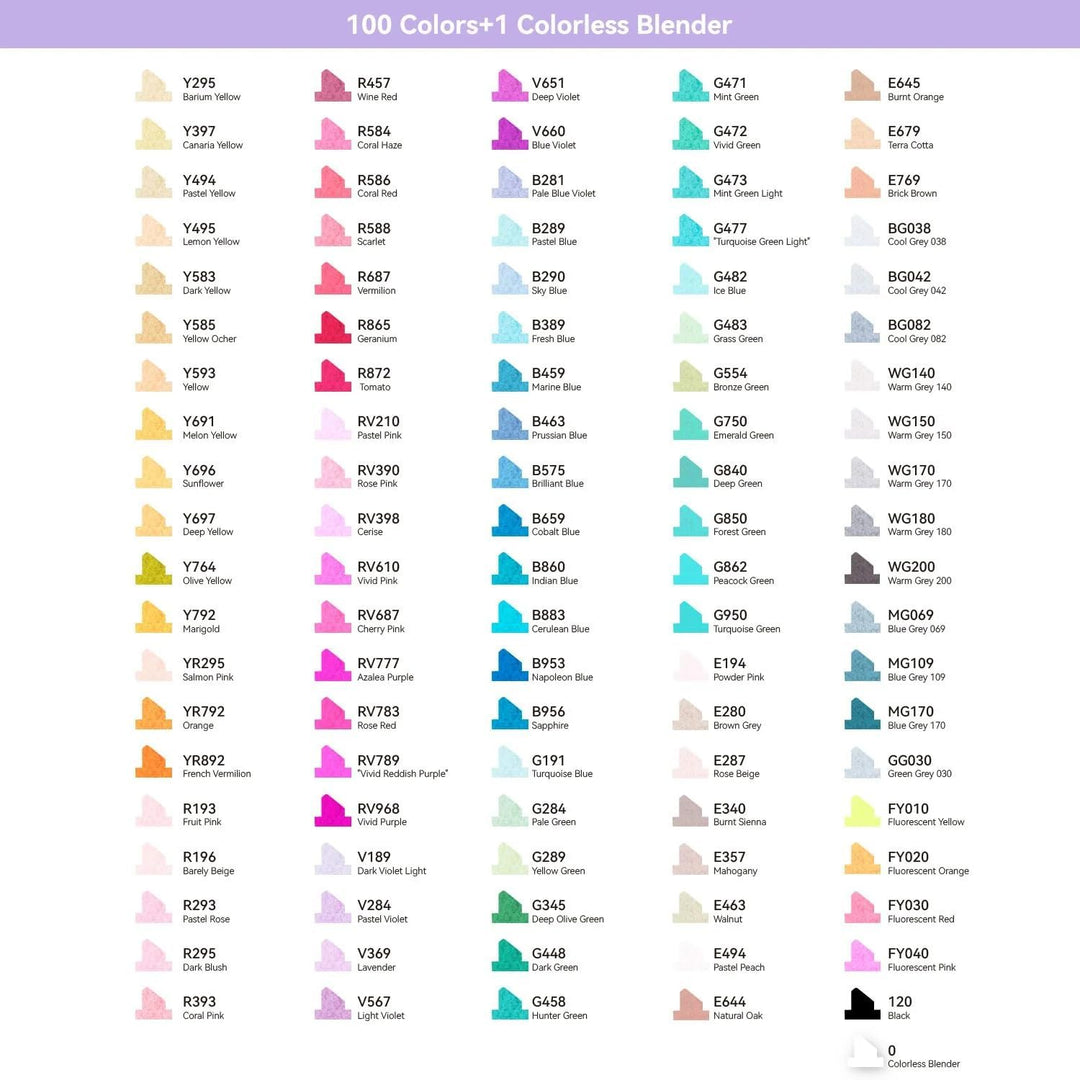 Ohuhu Marker Stifte, 100 Farben Stiften Marker Pen verdoppelt spitzt Kunst Sketch Twin Marker Stifte