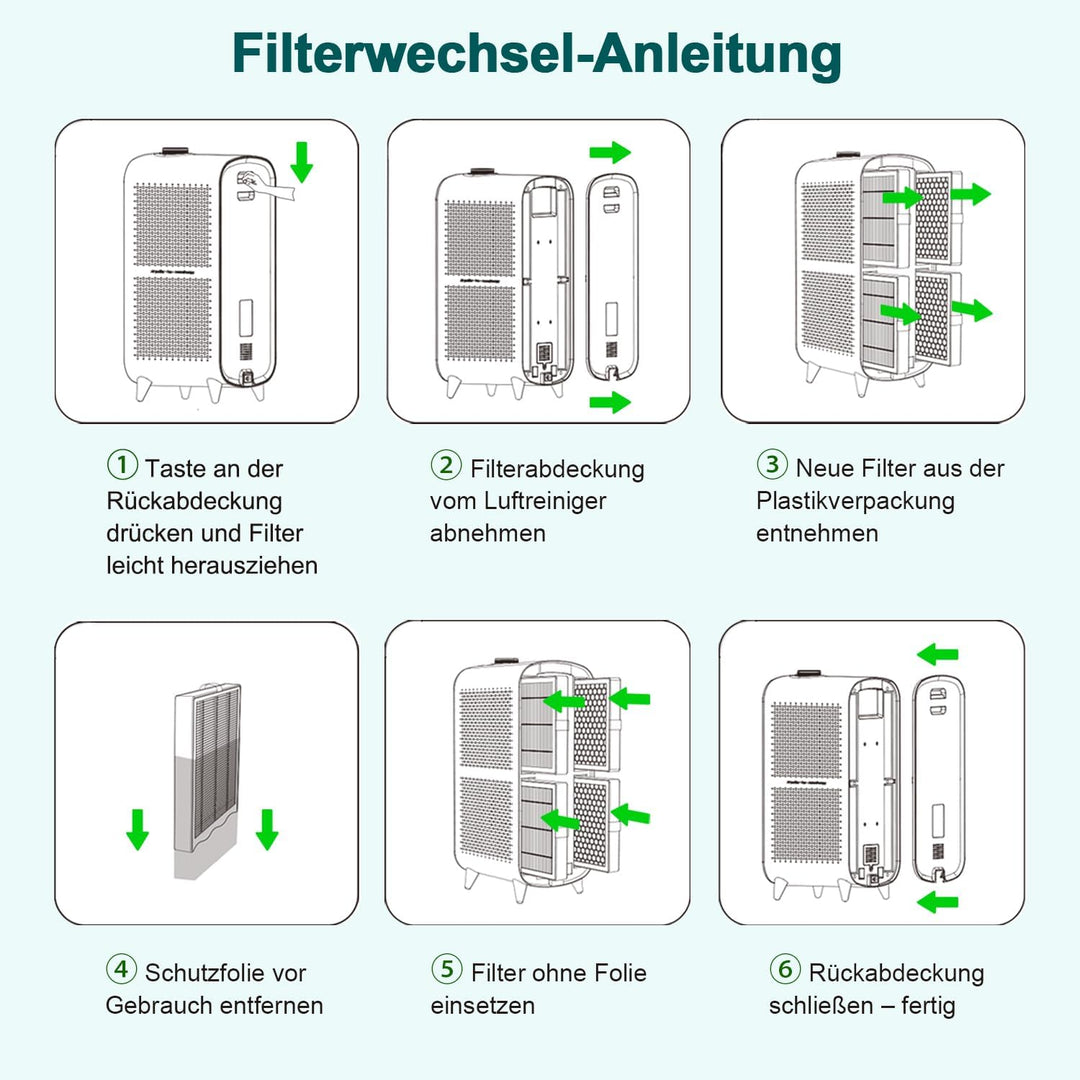 Jafända Ersatzfilter für JF500 Luftreiniger Allergiker, 3 in 1Hohe Effizienz, HEPA + 0.66lbs Aktivko