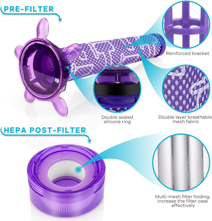 Upgrade V8 Staubsauger Filter Ersatz Kit für Dyson V7 V8 Akku-Staubsauger Tier Extra SV25 SV37, 2Stü