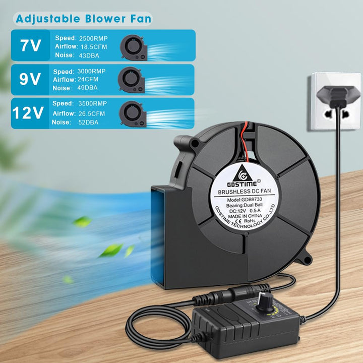 GDSTIME 220V Gebläse Lüfter 230V Turbinen Turbo 9733 Gebläse Lüfter 97 x 33mm Radialventilator Radia