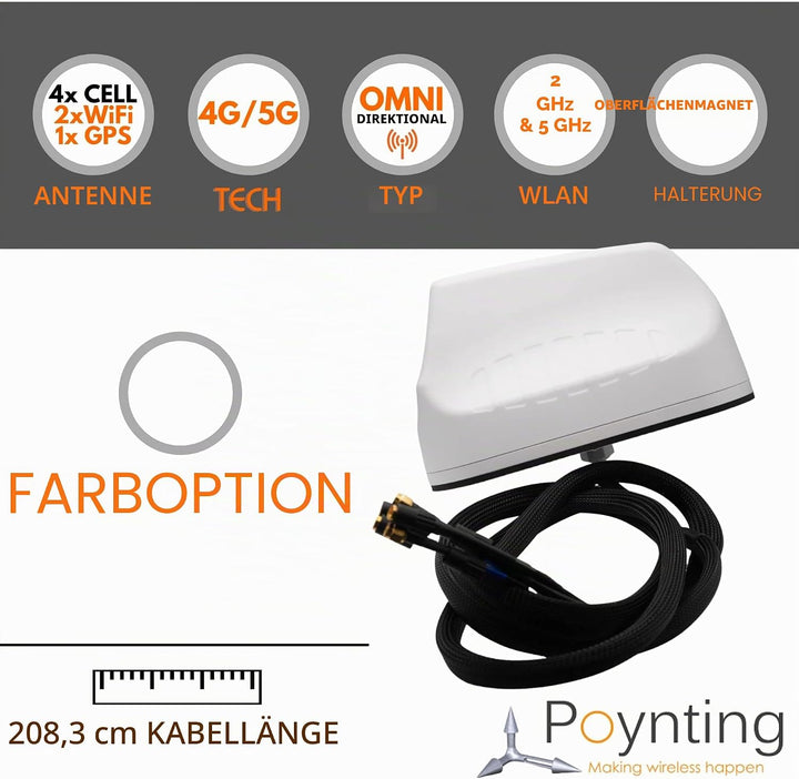POYNTING MIMO-3-17 antenne Antenne Omni-directionnelle SMA 21 dBi