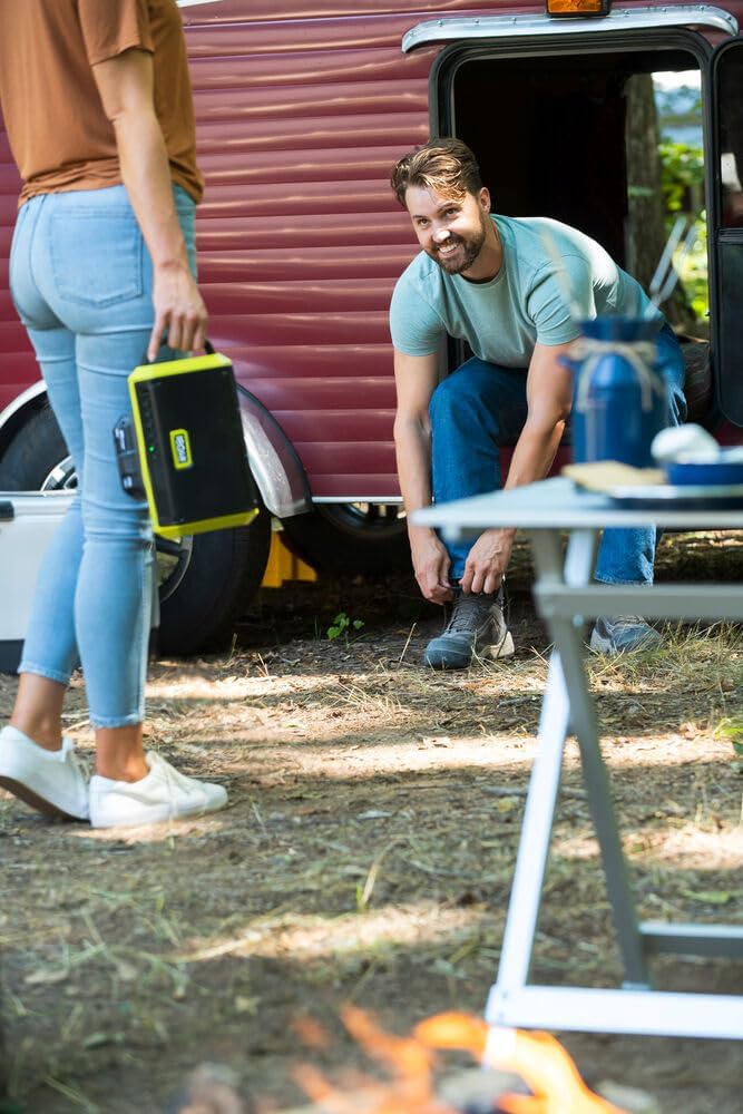 RYOBI 18 V ONE+ Akku-Bluetooth Box Pro RBT18-0 (1 x 20W Ausgangsleistung, Lautsprecherdurchmesser 76