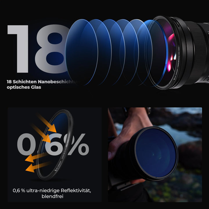 K&F Concept Polfilter 49mm CPL Filter mit Objektivdeckel, Objektivdeckel-Halteband, Reinigungstücher