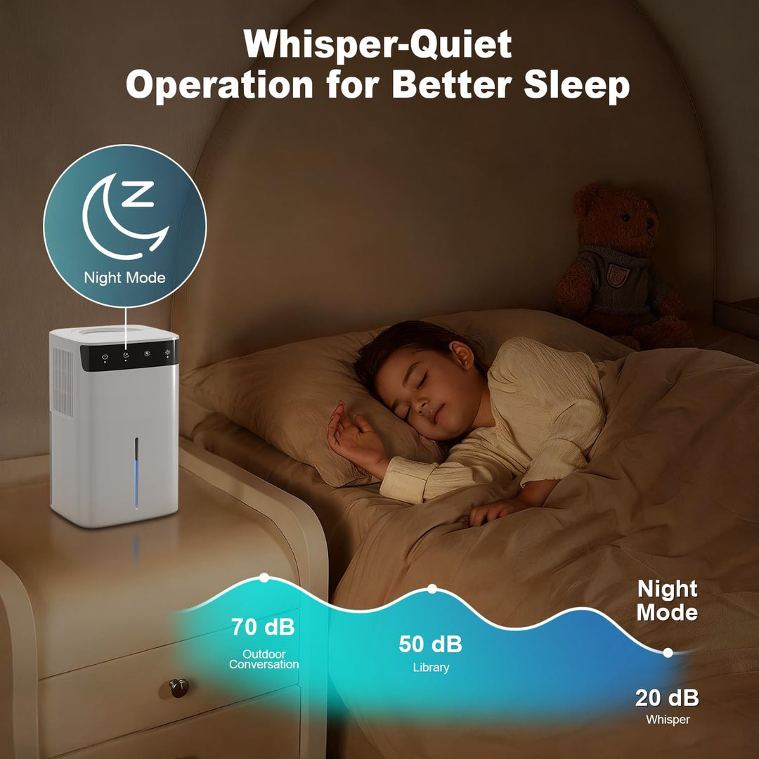 Luftentfeuchter Elektrisch 2,6L, Leiser Raumentfeuchter für Keller, Bad & Schlafzimmer bis 32m², mit