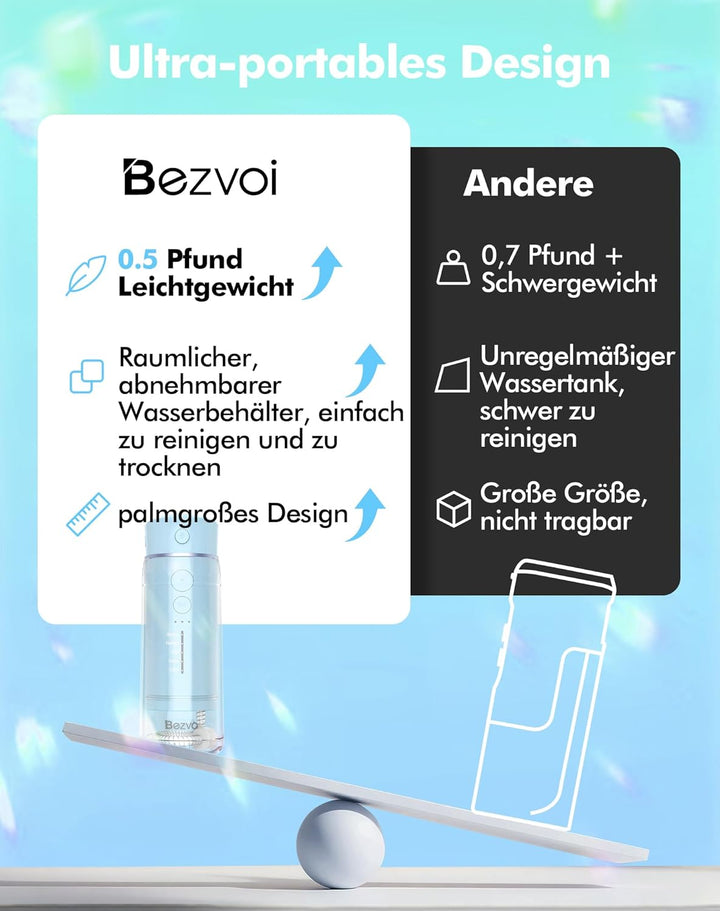 Reise Munddusche Kabellos Zahnreinigung: Oral Irrigator mit 5 Modi, 180ML Wassertank IPX7 Wasserdich