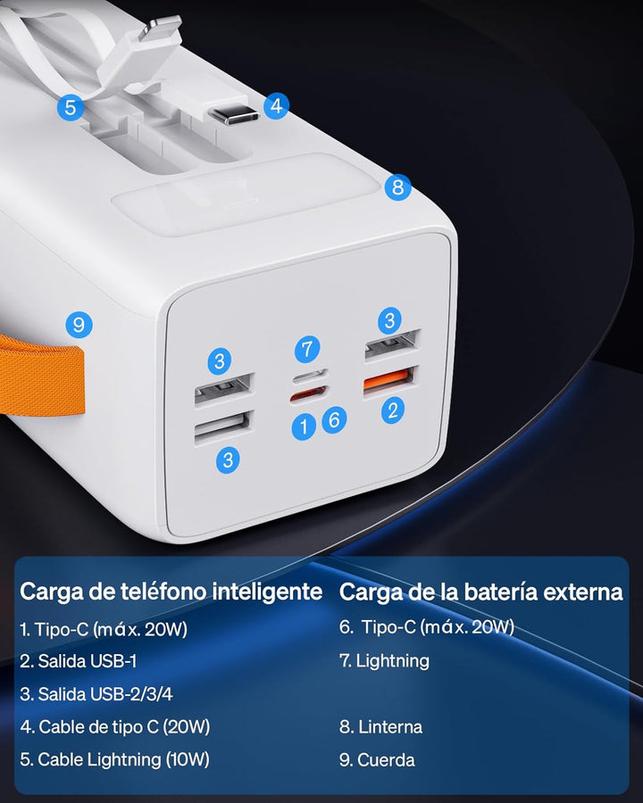 Powerbank, 50.000 mAh, tragbares Ladegerät, externer Akku mit 22,5 W, Powerbank mit 5 Ausgängen und