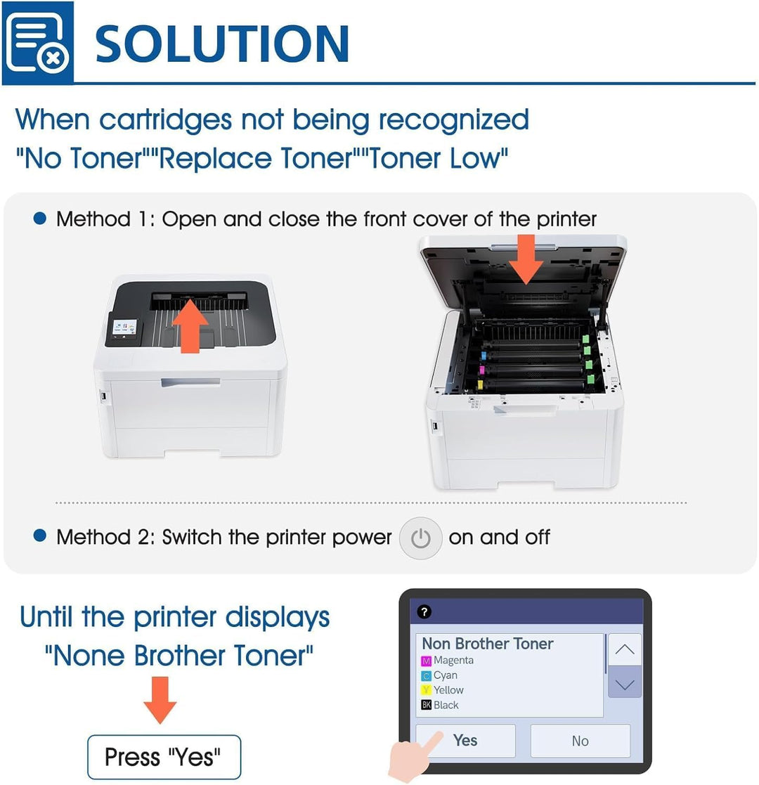TN248XL TN248 MFC-L3760CDW Toner: 5-Pack Kompatible für Brother MFC-L3740CDW TN-248XL TN-248 DCP-L35