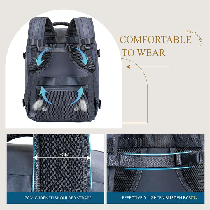 Lossga Handgepäck für Easyjet 45x36x20 Reiserucksack Damen Rucksack Männer Frauen Wanderrucksack Was