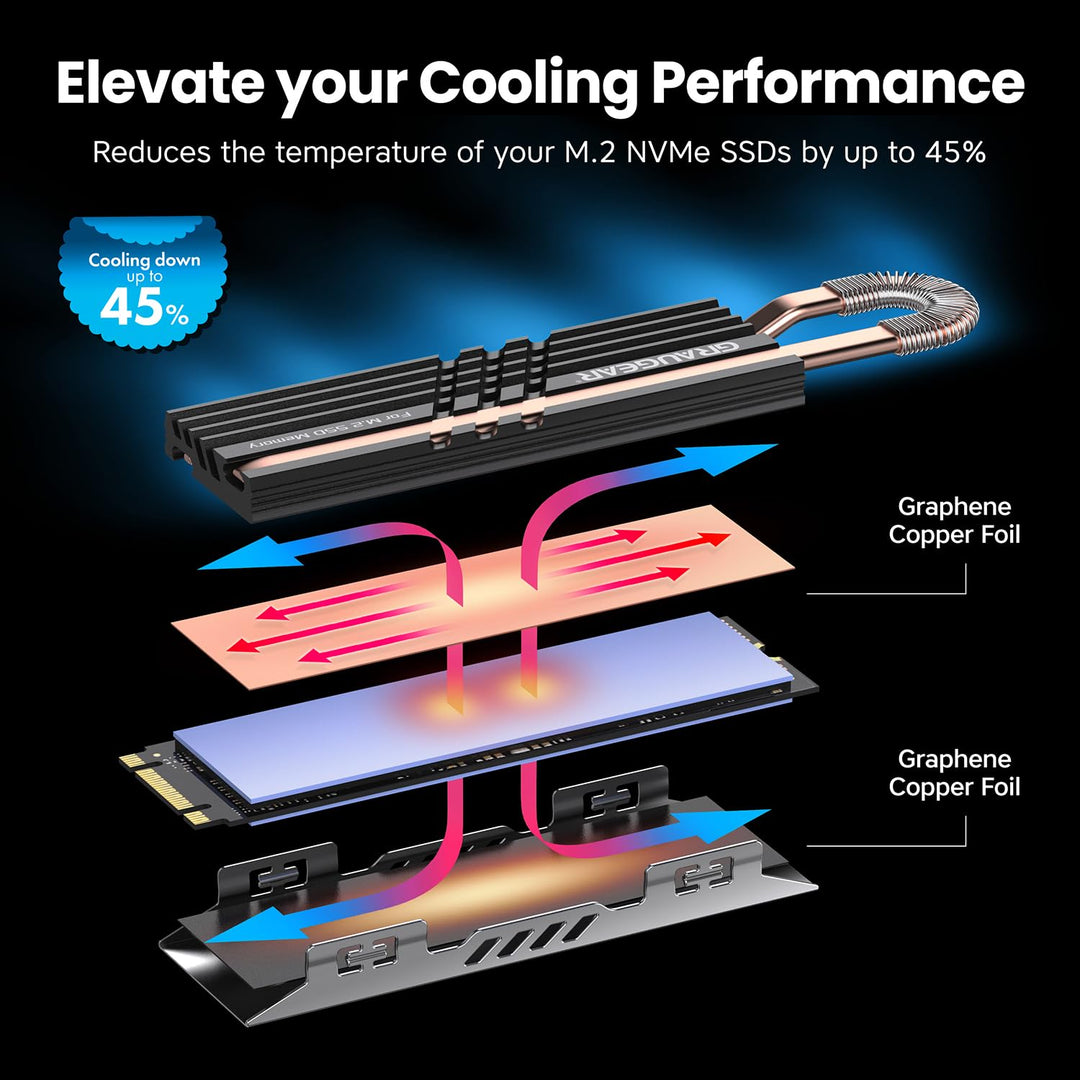 GRAUGEAR HeatPipe-Kühlkörper für M.2 NVMe SSD (2280), für PC, Computer Speichererweiterung, mit Ther