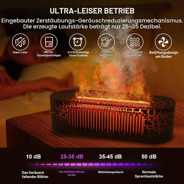 Vulkan Luftbefeuchter Flammen Aroma Diffusor: 260ml Ultra-Leiser Ätherischer Öle Diffusor mit 7 Farb