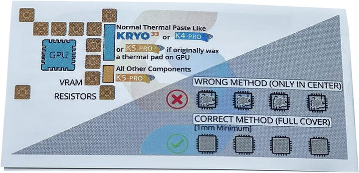 K5 PRO 10g viskose Wärmeleitpaste für Wärmeleitpads Ersatzflüssigkeit Wärmeleitpaste Kompatibel mit