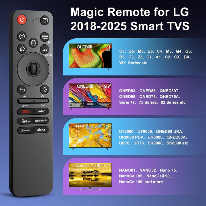 Magic Remote Fernbedienung für LG Smart TV Fernseher OLED EVO QNED 4K UHD NanoCell, für Original AN-