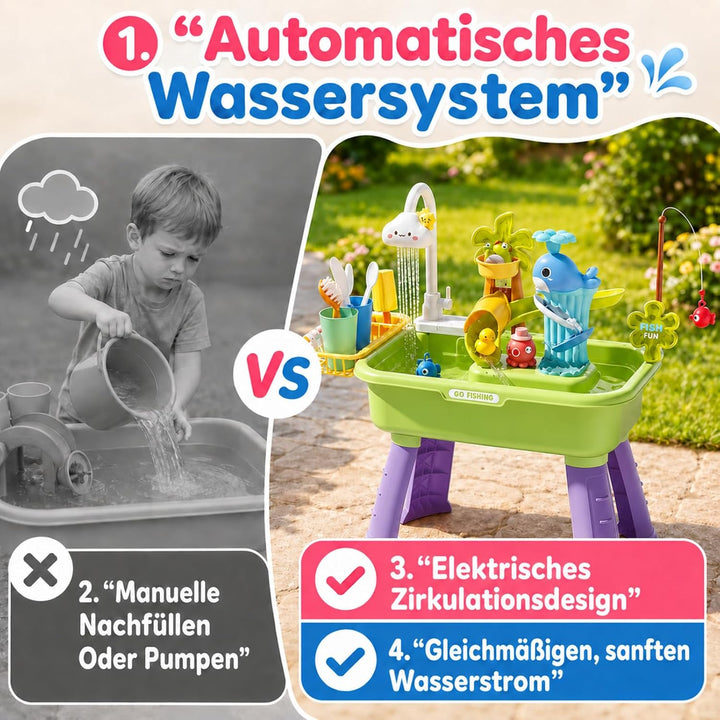 4-in-1 Spielspüle - Wassertisch Mit Pumpe Und Fliessendem Wasser | Sand Und Wasser Spielzeug | Angel