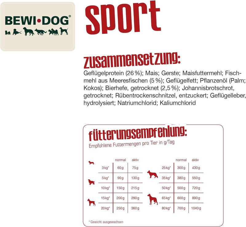 BEWI DOG Sport [25 kg] Hundefutter | Trockenfutter für sportliche & aktive Hunde | ohne Weizen & Soj