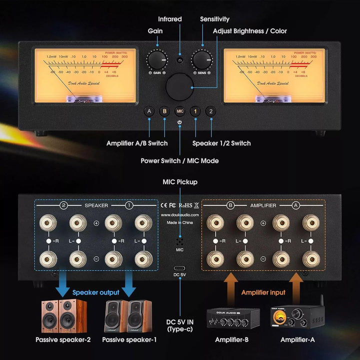 DoukAudio VU3PRO Duales Analoges VU-Meter, 2-Wege Verstärkerschalter, Lautsprecherauswahl, Verstärke