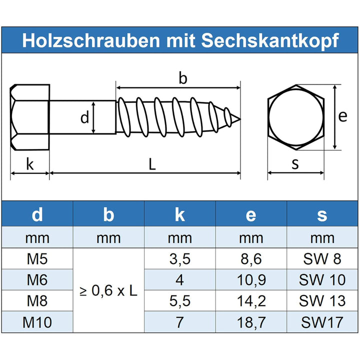 Eisenwaren2000 | 10 x 110 mm Sechskant-Holzschrauben (40 Stück) - DIN 571 - Aussen-Sechskantschraube