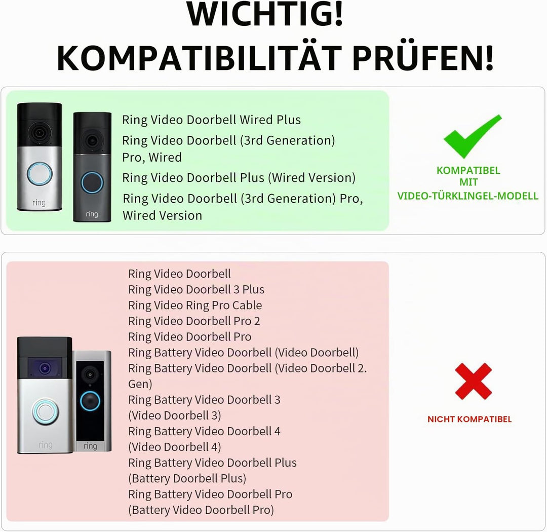 Edelstahl Blende für Ring Videotürklingel/Video Doorbell Wired Plus Kabel &amp; Pro Kabel, Türklingel Ha