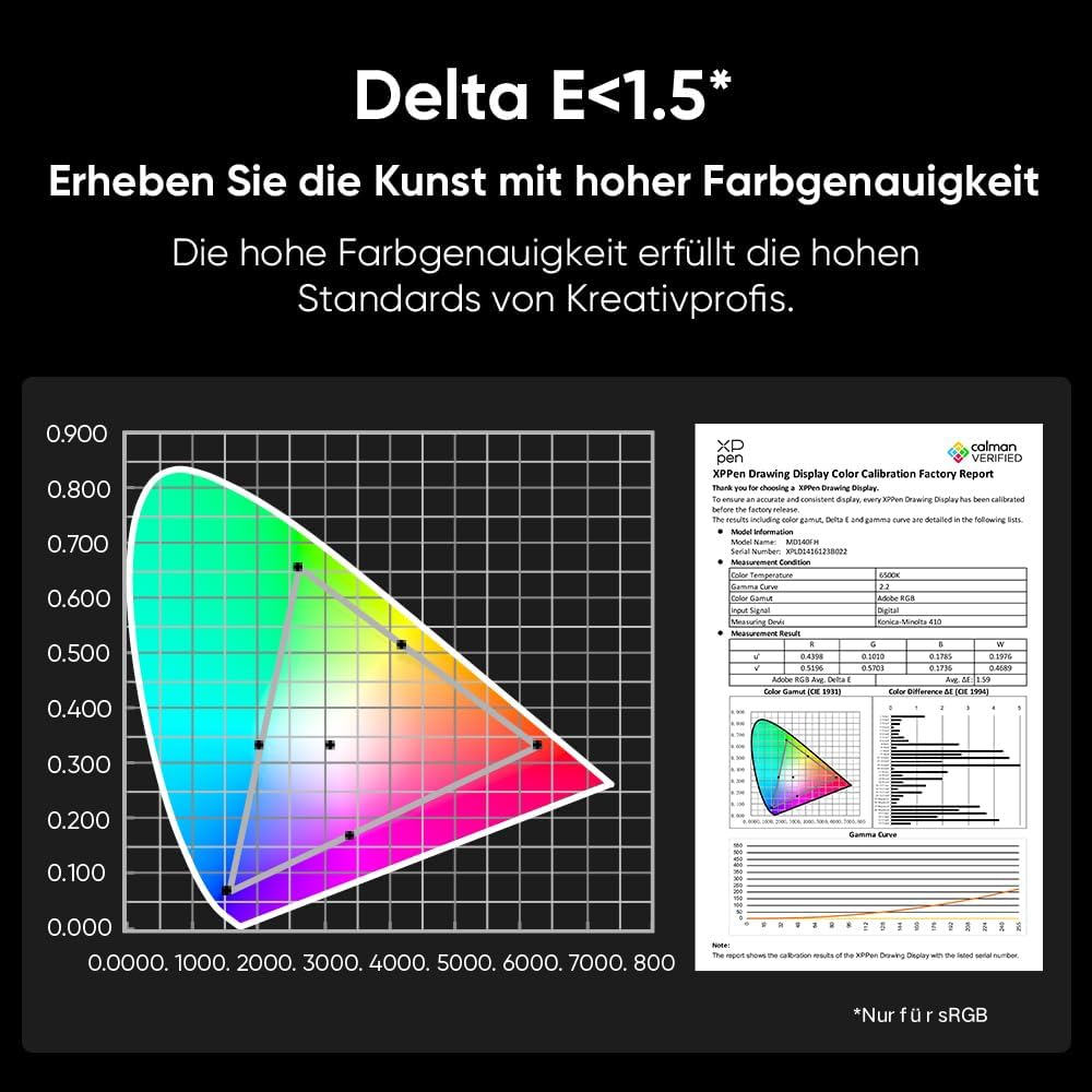XPPen 4K Grafiktablett mit Display, Artist Pro 19 Gen 2, 18,4 Zoll Grafikmonitor, 16K X3 Pro Stift,
