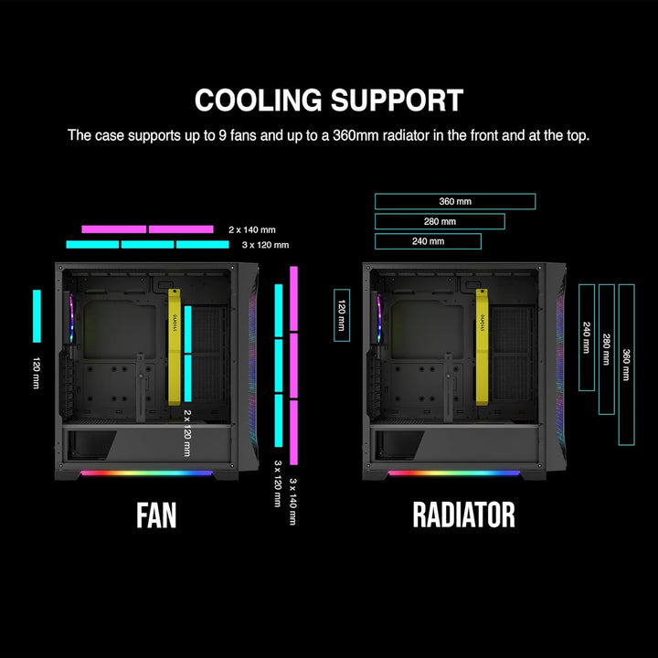 GAMDIAS Athena P1 ATX Mid Tower Gaming-PC-Gehäuse mit gehärtetem Glas und hervorragendem Luftstrom-D