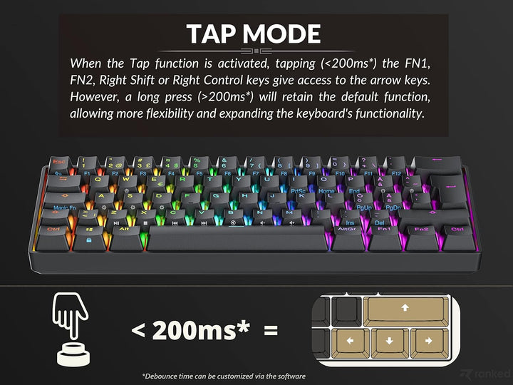 N60 Nova Mechanische 60 Prozent Tastatur | Hotswap Gaming Keyboard | 62 Programmierbare Tasten mit R