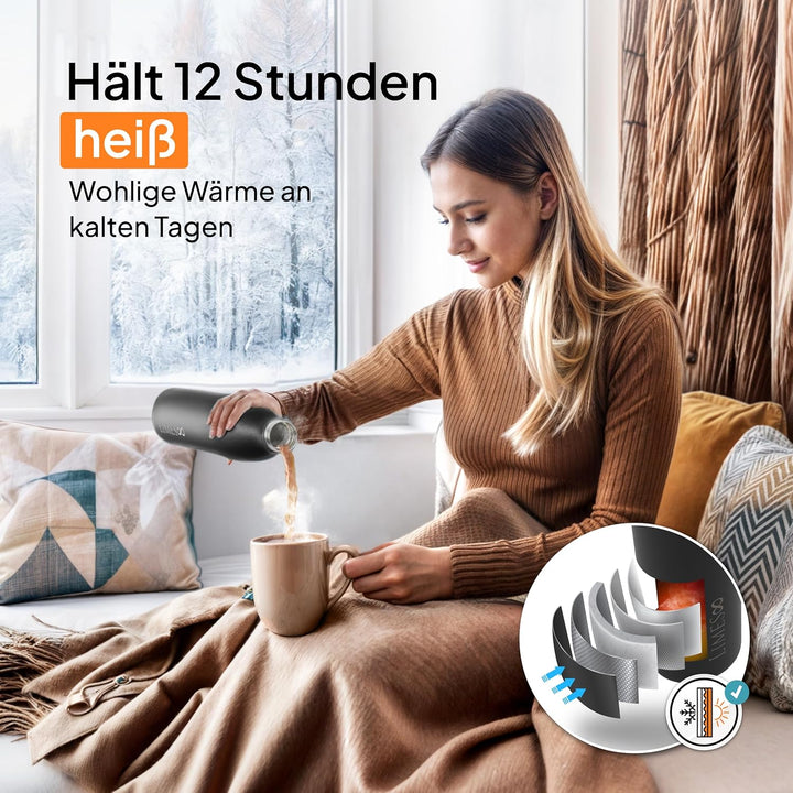 Thermosflasche Edelstahl 1L [HEIss & KALT] – 5-fach vakuumisolierte Trinkflasche – Auslaufsichere &