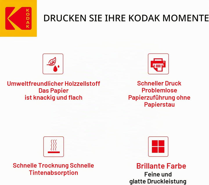 KODAK Premium Inkjet 200gsm A4 Hochglänzend Fotopapier DIN, 210MM*297MM,200 g/m², 50 Blatt, Fotokart