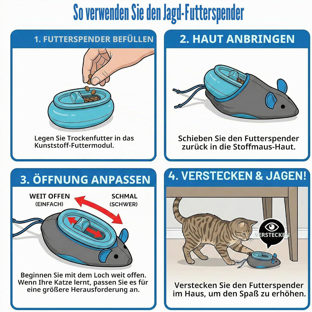 Doc & Phoebe Indoor Hunter Katzen Napf interaktiv einheitsgrösse Unterschiedlich