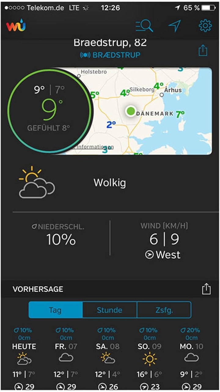 Ventus W830 - Professionelle WiFi Wetterstation