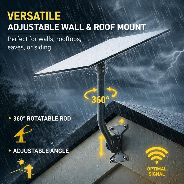 Starlink Halterung Gen 3 – kompatibel mit Standard 4 / 4X / V4 / Enterprise, Verstellbare Wand- &amp; Da