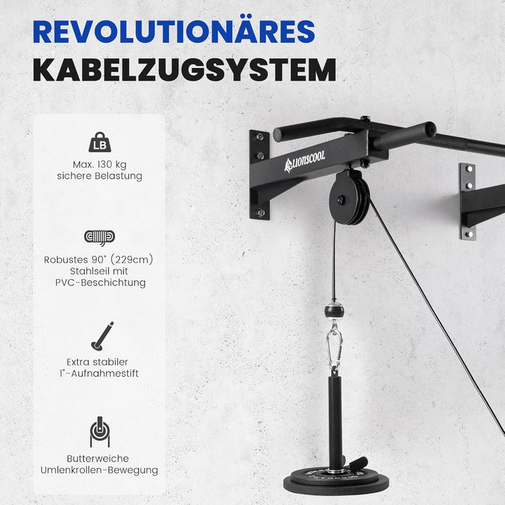LIONSCOOL Klimmzugstange Wand mit Seilzug-System, Mehrgriff-Klimmzugstange mit Kabelzug, Pull Up Bar