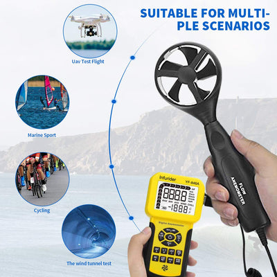 INFURIDER YF-846A Digitales Anemometer, 0,3~45 m/s Windgeschwindigkeitsmessgerät, misst Windgeschwin