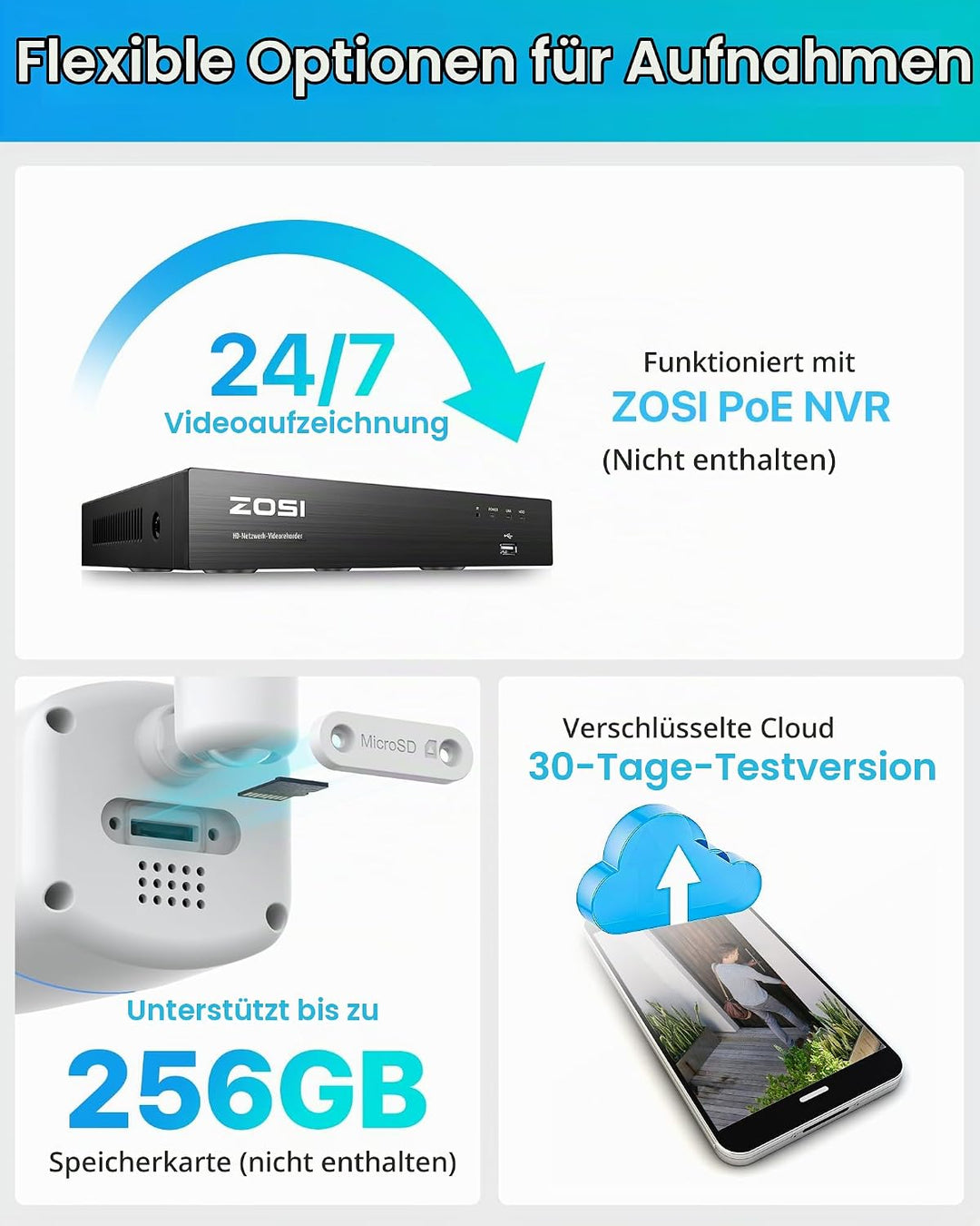 ZOSI 5MP 3K PoE Überwachungskamera Aussen, PoE Outdoor IP Kamera mit Echt Vollfarbnachtsicht, F1.0 G