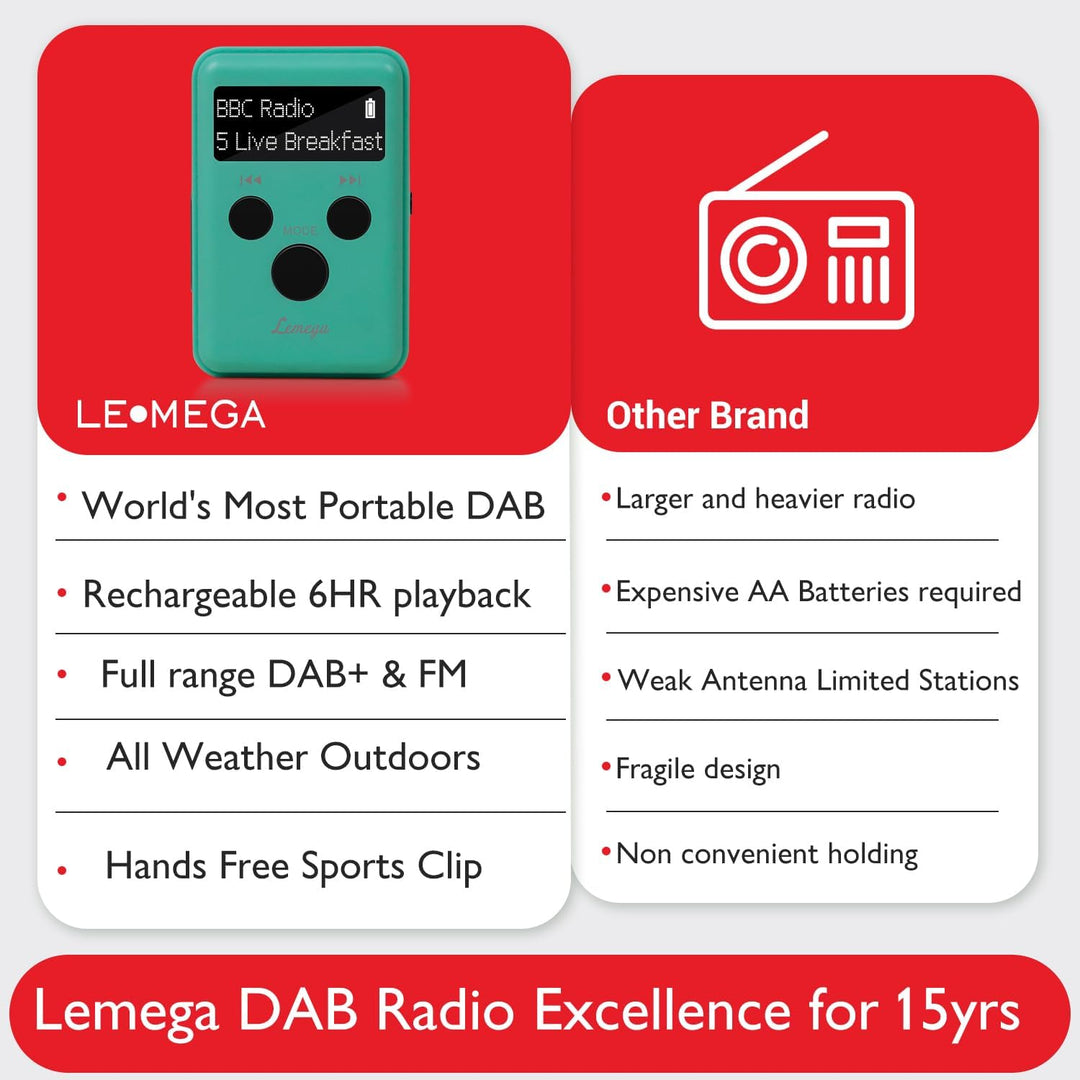 LEMEGA Mini GO Tragbare DAB-Radio für die Hosentasche,Digitales Taschenradio UKW,Radiowecker,Persönl