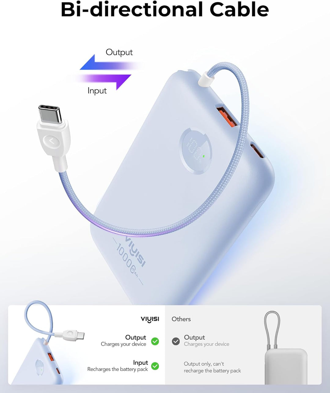 VIYISI Powerbank 10000mAh, Ultrakompaktes Akkupack mit integriertem USB-C Kabel &amp; LED-Anzeige, Exter