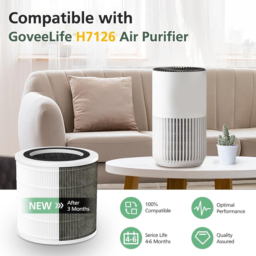 HUAWELL H7126 Ersatzfilter für GoveeLife H7126 Mini-Luftreiniger, 3-in-1 H13 True HEPA-Luftfilter fü