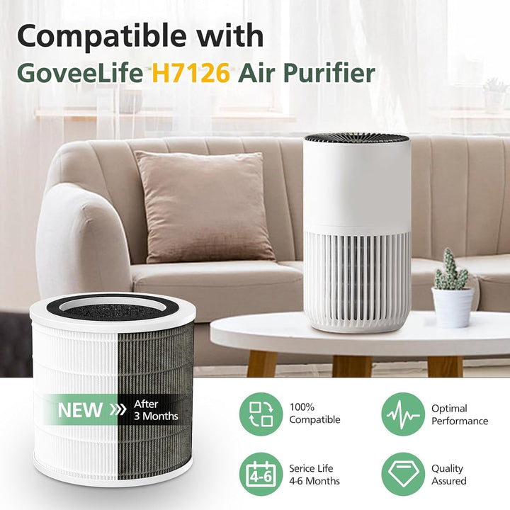 HUAWELL H7126 Ersatzfilter für GoveeLife H7126 Mini-Luftreiniger, 3-in-1 H13 True HEPA-Luftfilter fü