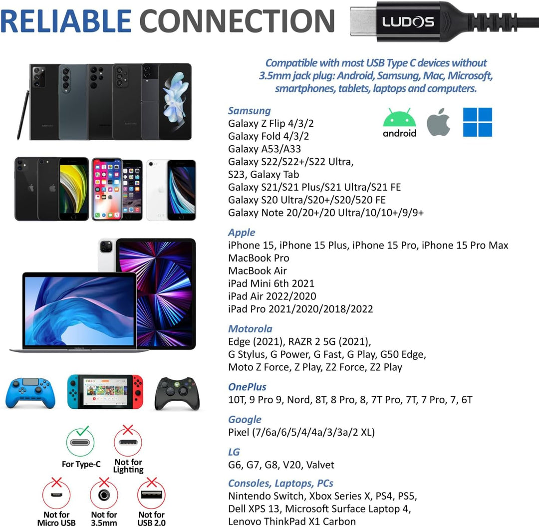 LUDOS Clamor 2 Pro USB C Kopfhörer, 5 Jahre Garantie für iPhone 16 15 Pro Max Plus Samsung Galaxy S2