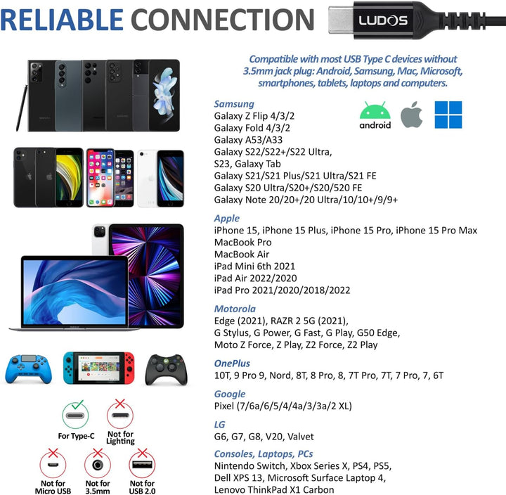 LUDOS Clamor 2 Pro USB C Kopfhörer, 5 Jahre Garantie für iPhone 16 15 Pro Max Plus Samsung Galaxy S2