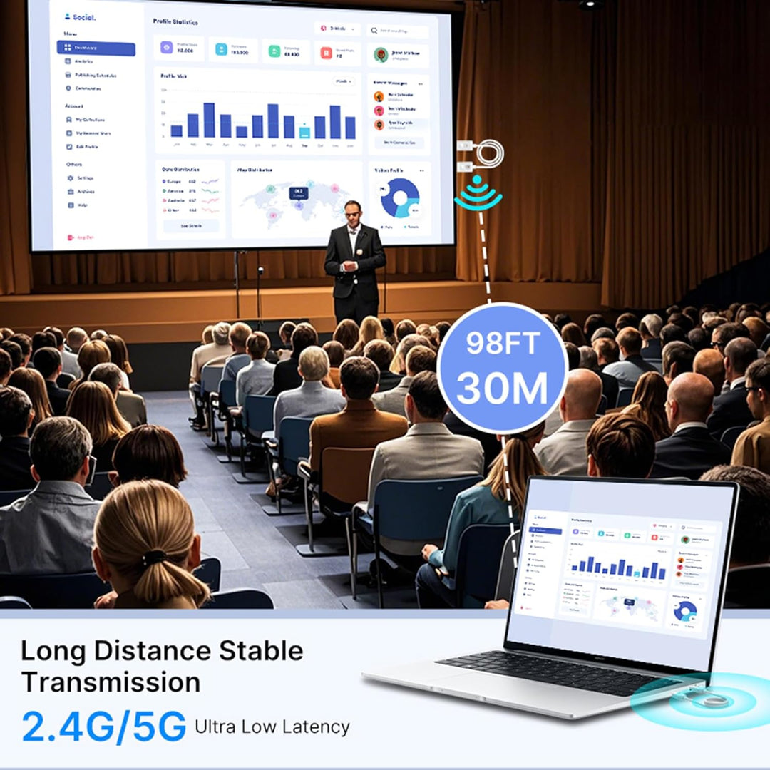 Drahtloser HDM I Transmitter und Empfänger, HDM Extender 60M, 4K-Decodierungseingang 1080P-Ausgang,