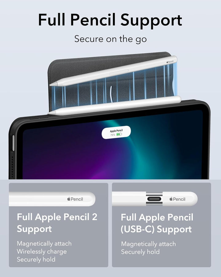 ESR Hülle kompatibel mit iPad Air 2022 5 Generation/ 4 Generation 2020, abnehmbare magnetische Abdec