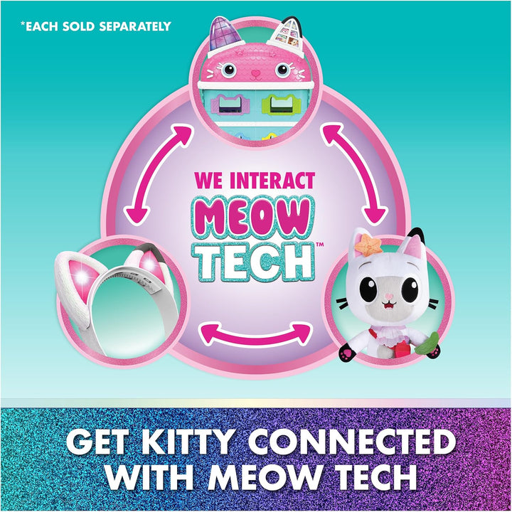 Katzen Haus Gabi Film: Interaktives Filmhaus