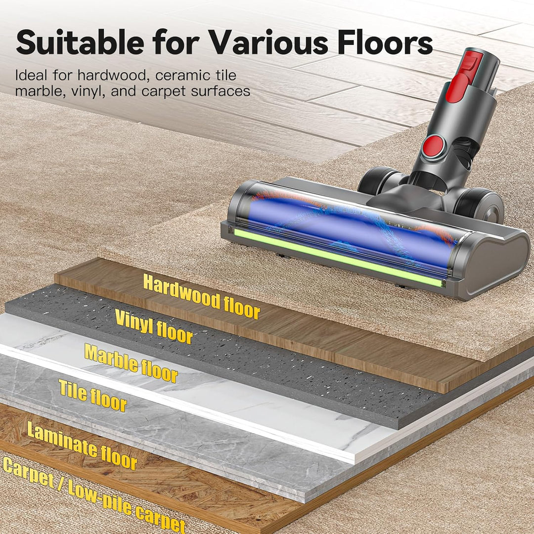 Upgrade Bürste kompatibel für Dyson V7 V8 V10 V11 V15 Staubsauger Ersatzteil Direktantrieb Reiniger