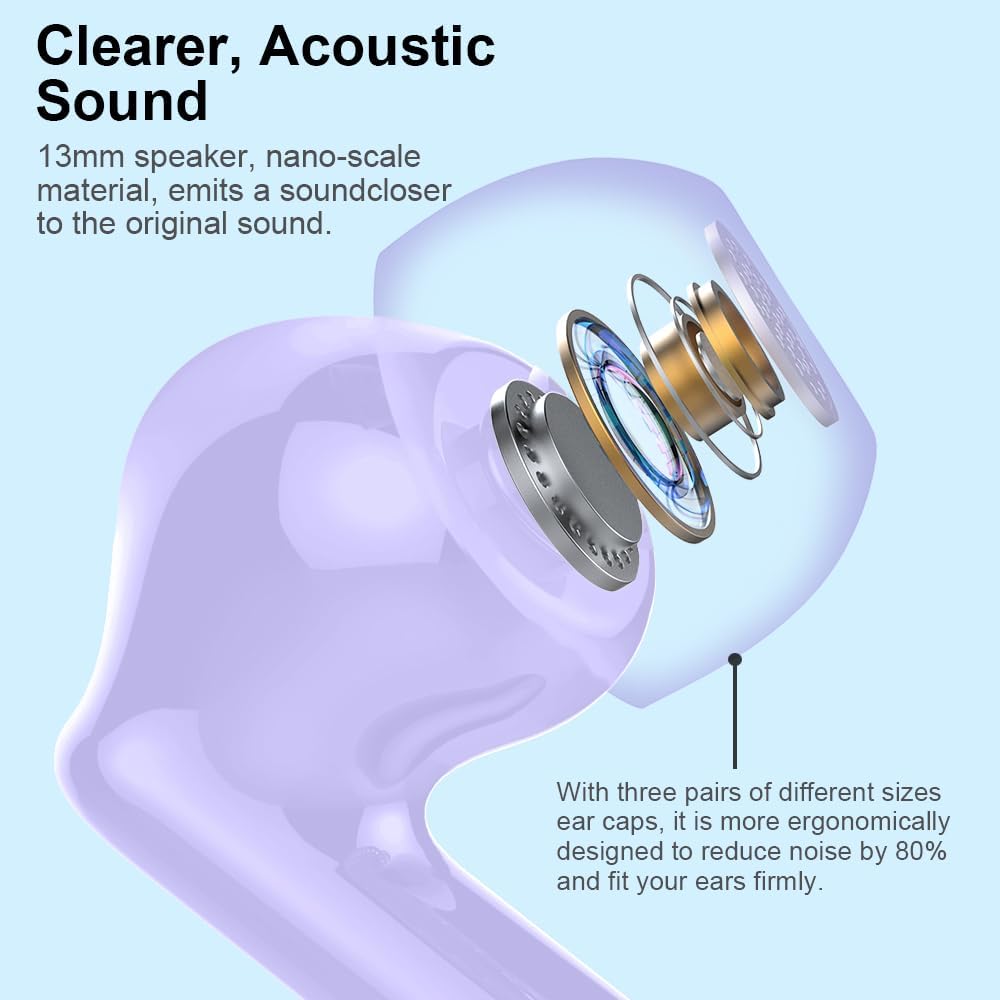 Wireless Earbuds, Bluetooth 5.4 Kopfhörer In Ear mit 4 ENC Noise Cancelling Mikrofon, Bluetooth Earb