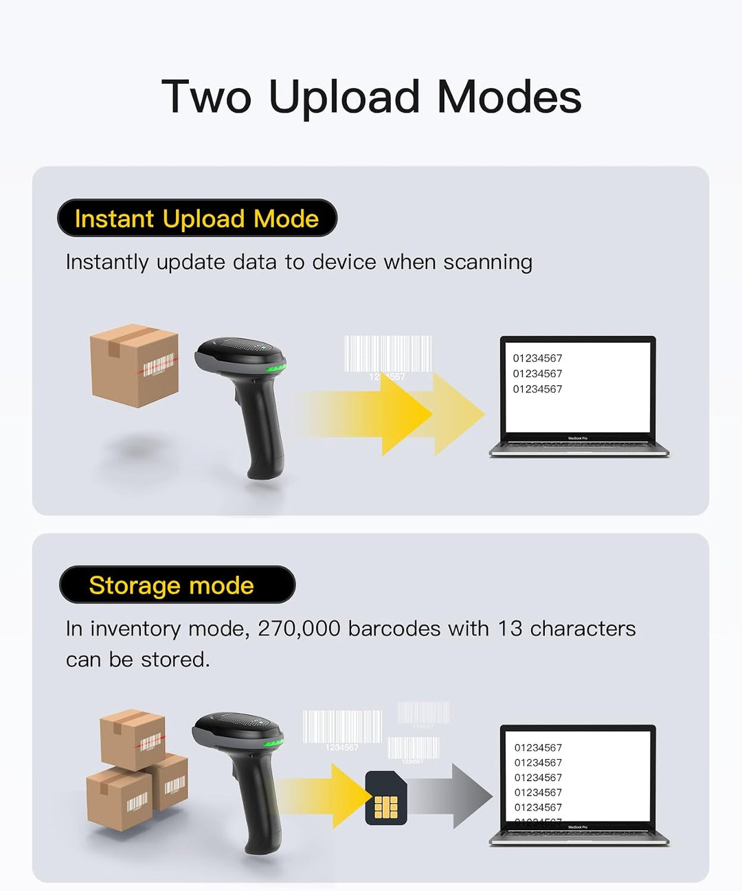 Inateck Barcode Scanner Bluetooth 2D 1D QR, 2x2000mAh Wechselakku, USB-C | QR Code Scanner PDF417, m