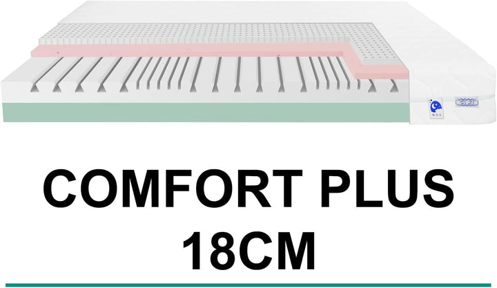 TULENA NOX Matratze 80x200 Komfortschaum weich H1 + H2 Comfort Plus 18 cm | 30 Nächte Probeschlafen