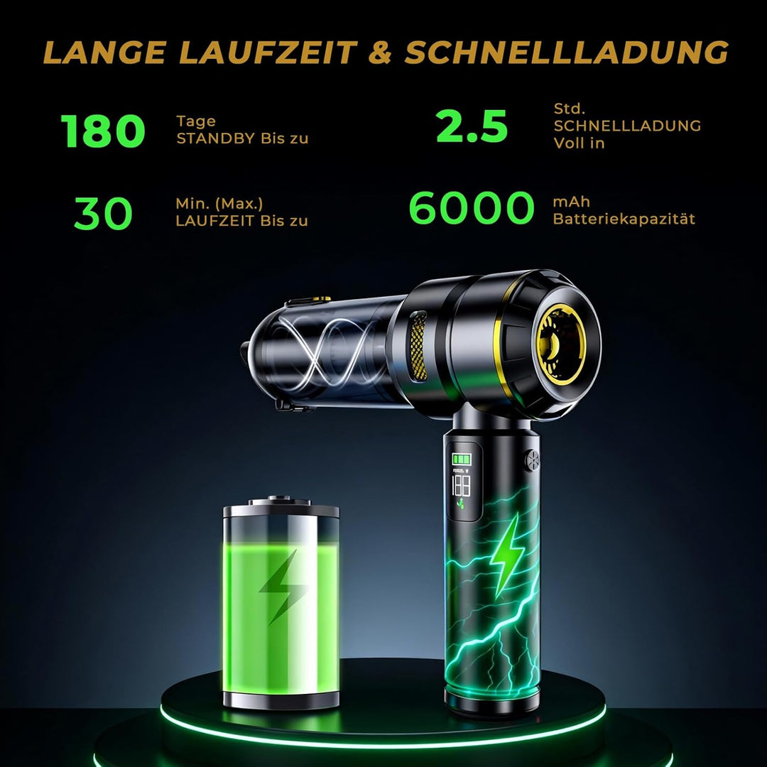 HOVIN Handstaubsauger Akku - 24000PA Autostaubsauger Akku,（CE-Kennzeichnung）,3-Gang Autostaubsauger