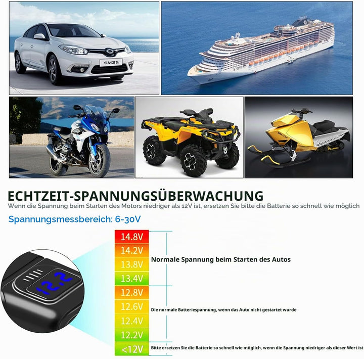 12V USB Steckdose Auto Ladegerät mit Schalter, Auto USB Ladegerät KFZ QC3.0 PD Type C mit Switch, KF