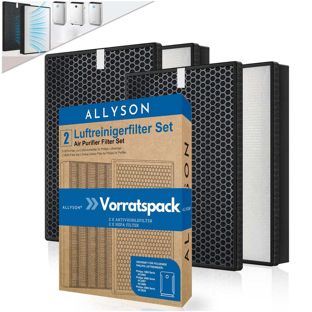 Allyson Ersatzfilter für Philips Luftreiniger AC2882, AC2887, AC2889 &amp; AC3829 – HEPA &amp; Aktivkohle –