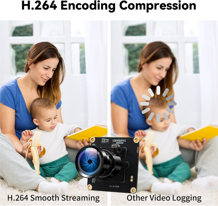 ELP Starvis USB-Kameramodul 0,0001 Lux Ultra Low Light H.264 HDR 1080P Sicherheits-Webcam-Modul mit