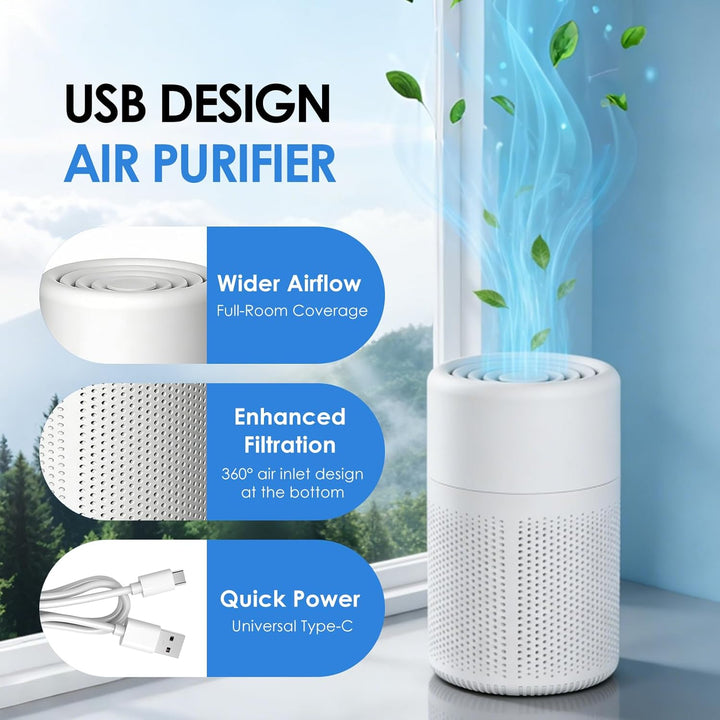 Luftreiniger mit Aktivkohlefilter & H13 HEPA Filter,37dB Ultra Leise Luftreiniger gegen Rauch & Haus